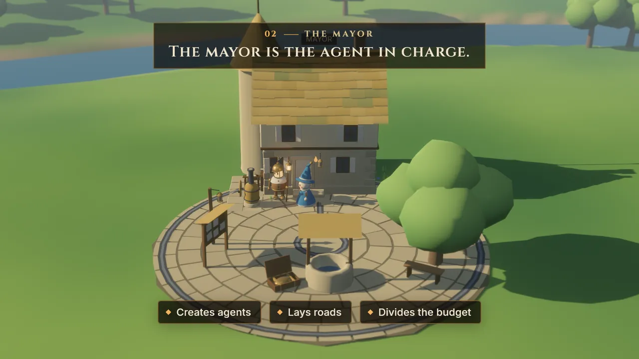 A tall house on a paved round common. Caption: The mayor is the agent in charge. Creates agents, lays roads, divides the budget.
