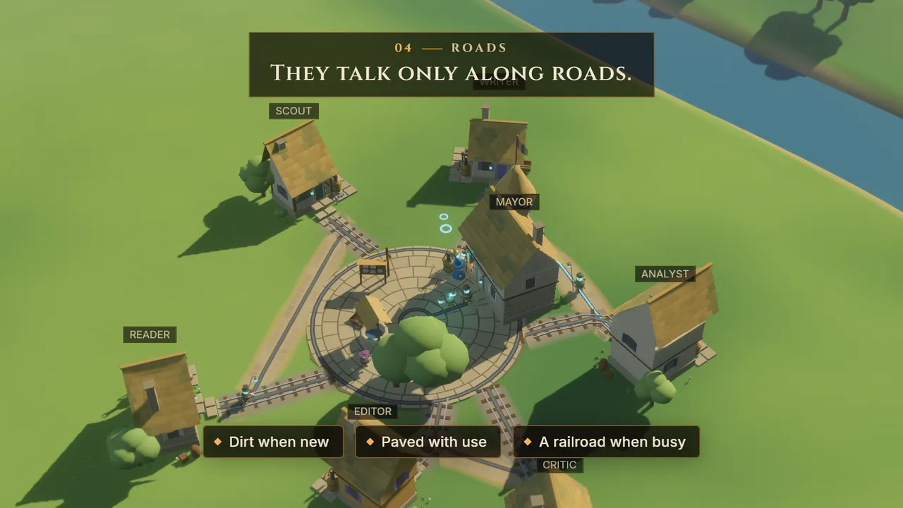 Six houses joined to a common by paths. Caption: They talk only along roads. Dirt when new, paved with use, a railroad when busy.